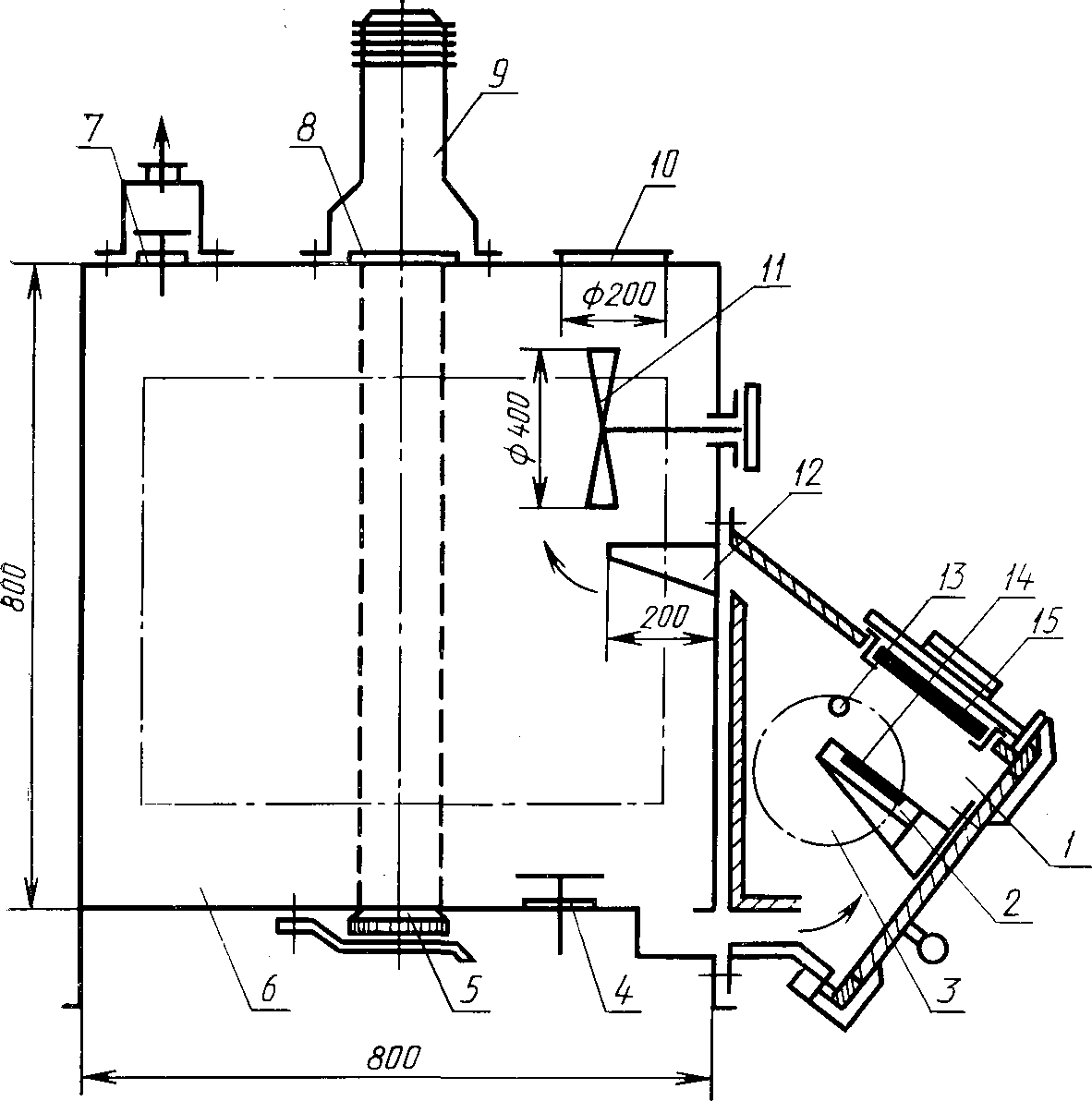 Схема установки «Дым» для определения коэффициента дымообразования твердых веществ и материалов  1 — камера сгорания; 2 — держатель образца; 3 — окно из кварцевого стекла; 4, 7 — клапаны продувки; 5— приемник света; 6 — камера измерений; 8 — кварцевое стекло; 9 — источник света; 10 — предохранительная мембрана; 11 — вентилятор; 12 — направляющий козырек; 13 — запальная горелка; 14 — вкладыш; 15 — электронагревательная панель.